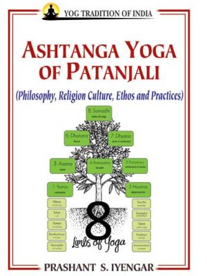 Ashtanga Yoga of Patanjali: Philosophy, Religion Culture, Ethos and Practices